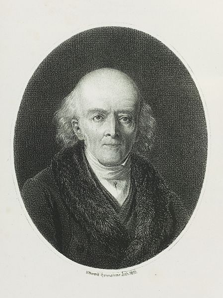 Read more about the article Samuel Hahnemann Biography